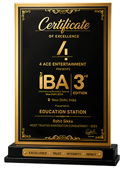 Partner Institution